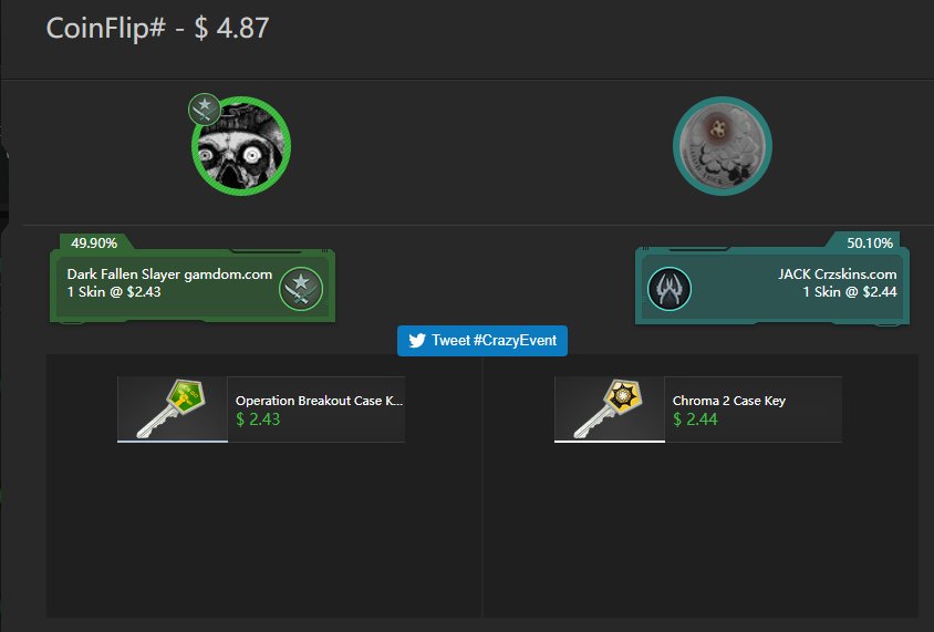 _Nasuzu's tweet photo. THX @crzskins I WON A COOL COINFLIP! @TheKingCSGO_ @TheDaniel3131 @Emily_Ingred https://t.co/sefPojKAtV #CrazyEvent https://t.co/lCnVeIYiWl