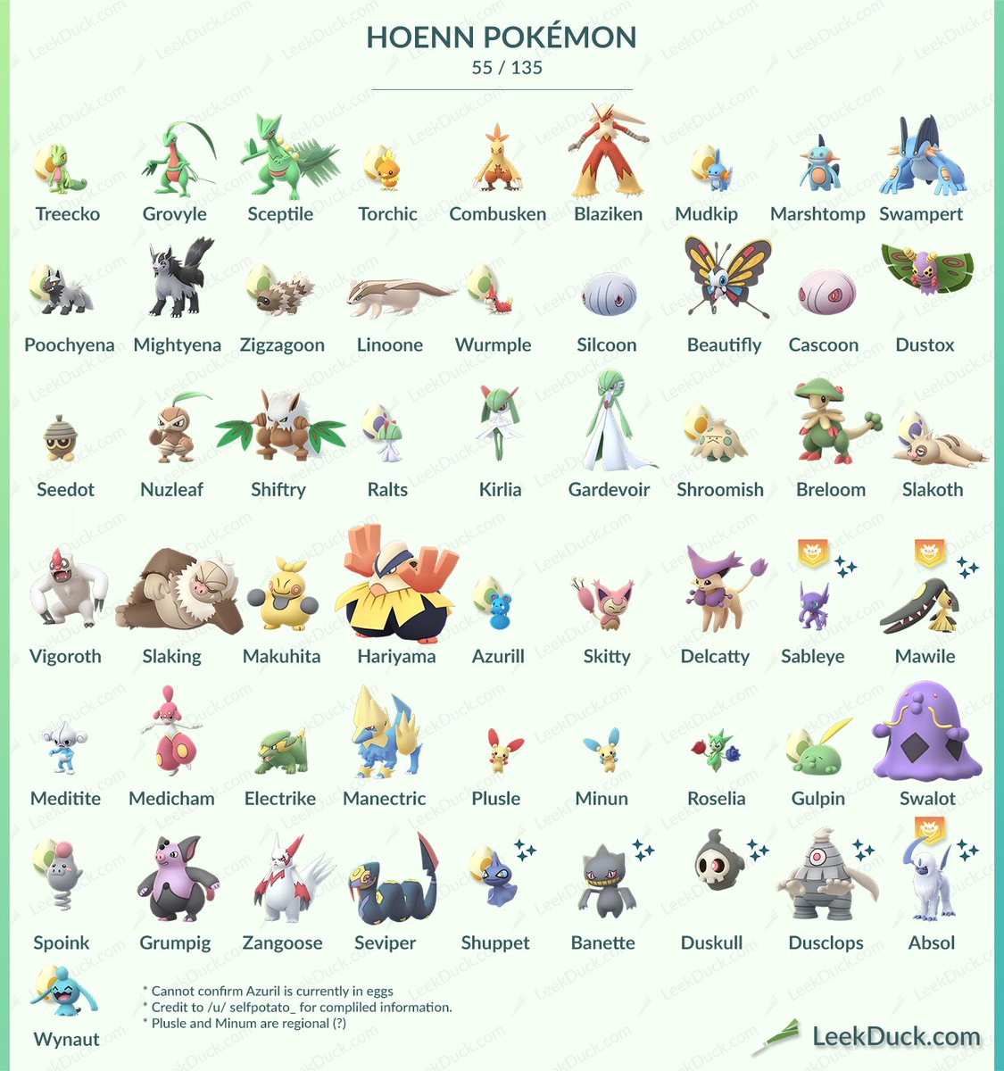 Leek Duck - Check out the updated Hoenn Pokemon list!