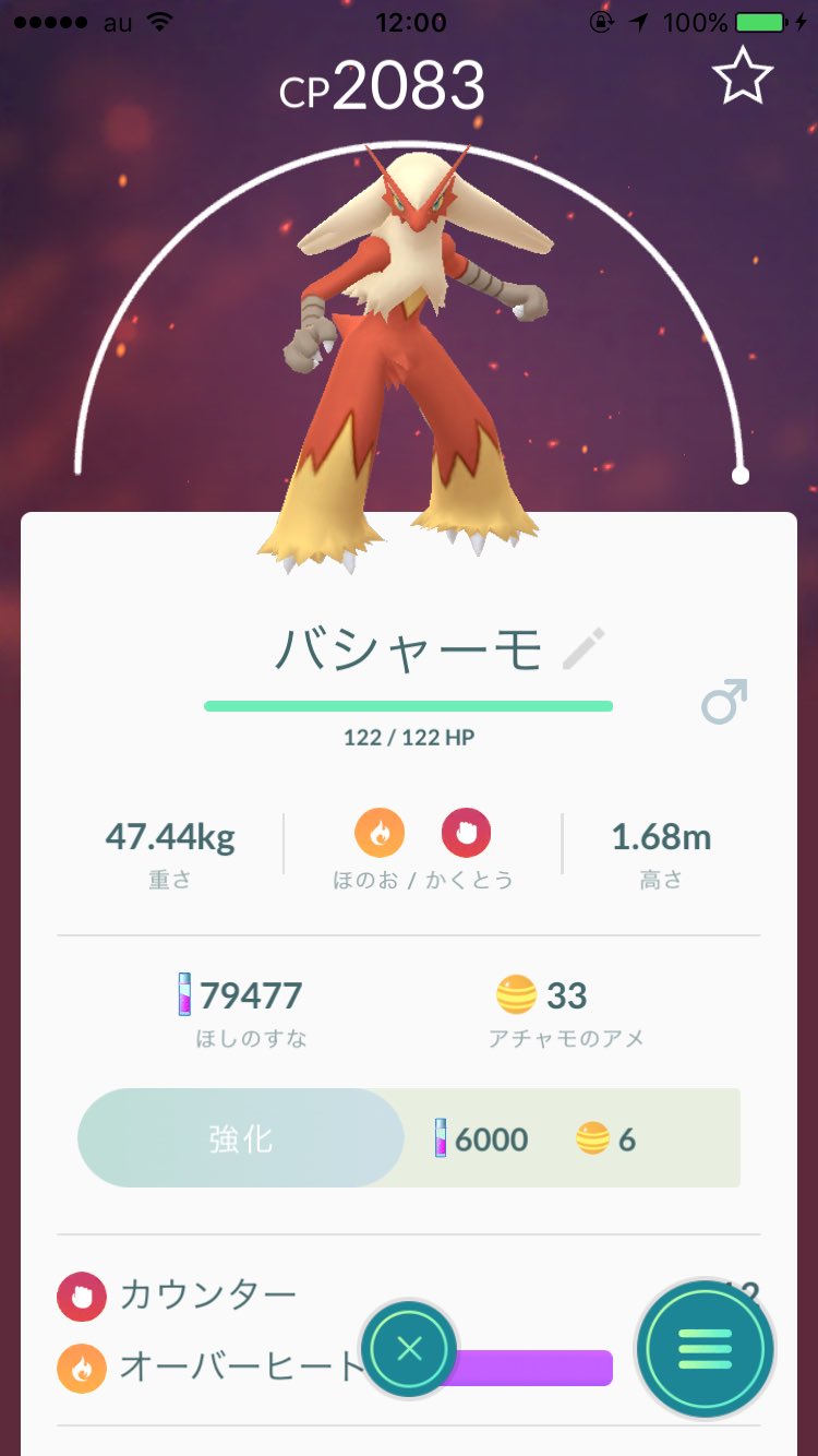 えいと 暇人 Eito 8 Twitter