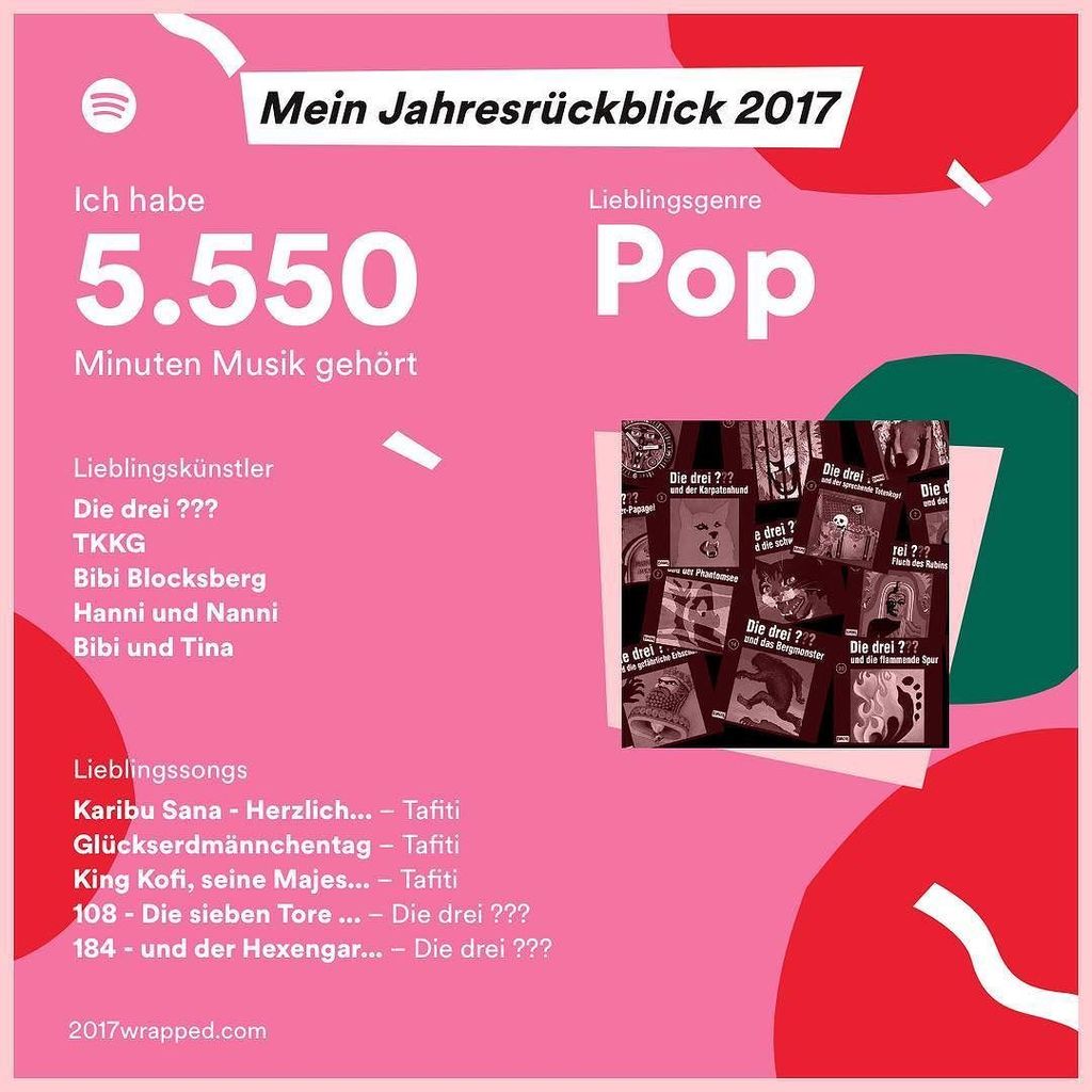 ift.tt/2AKK52G Da möchte man einmal auch eine coole Statistik posten und muss dann feststellen, dass sowohl Erdmännchenklasse als auch Einschlafprobleme diese nicht wirklich erwachsen aussehen lassen... 😒