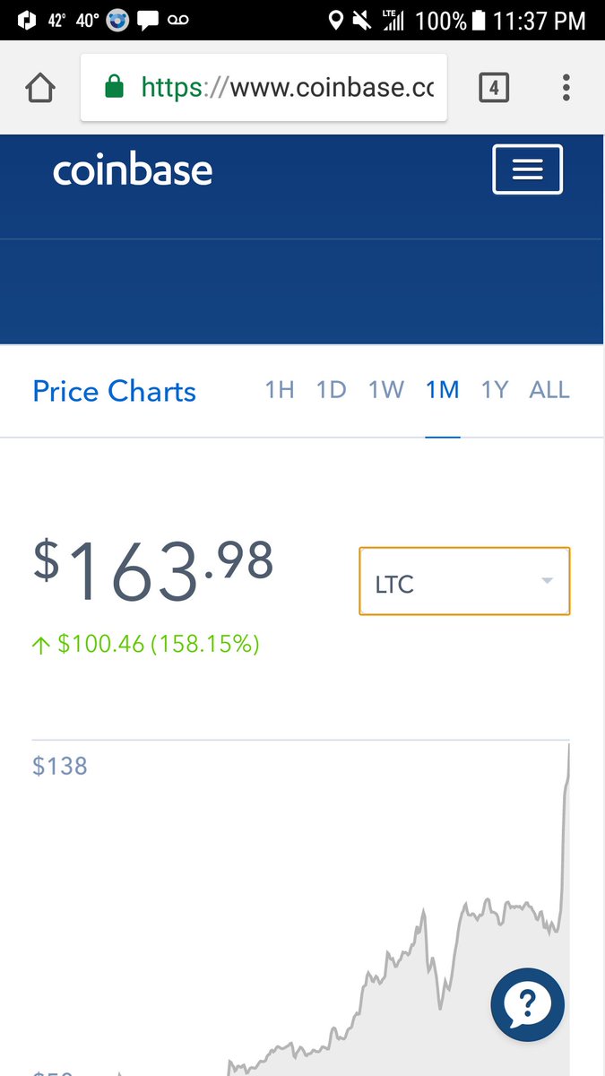amazon web services bitcoin