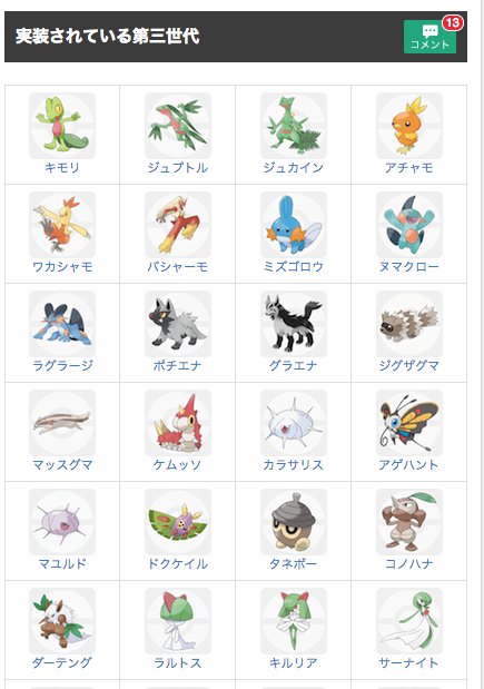 تويتر ポケモンgo攻略 Gamewith على تويتر 第三世代の実装済みポケモン全ての技入力が終わりました１ どのポケモンがどの技を覚えるか気になる方はこちらのページに飛んでから ポケモンのアイコンをクリックしてみてください ๑ ڡ ๑ もちろん 各ポケモンの