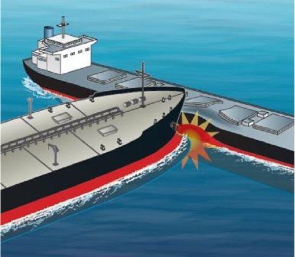 Types of cargo ships. Части судна на английском. Строение парусного судна. Виды кораблей на английском. Судостроение великобритании.