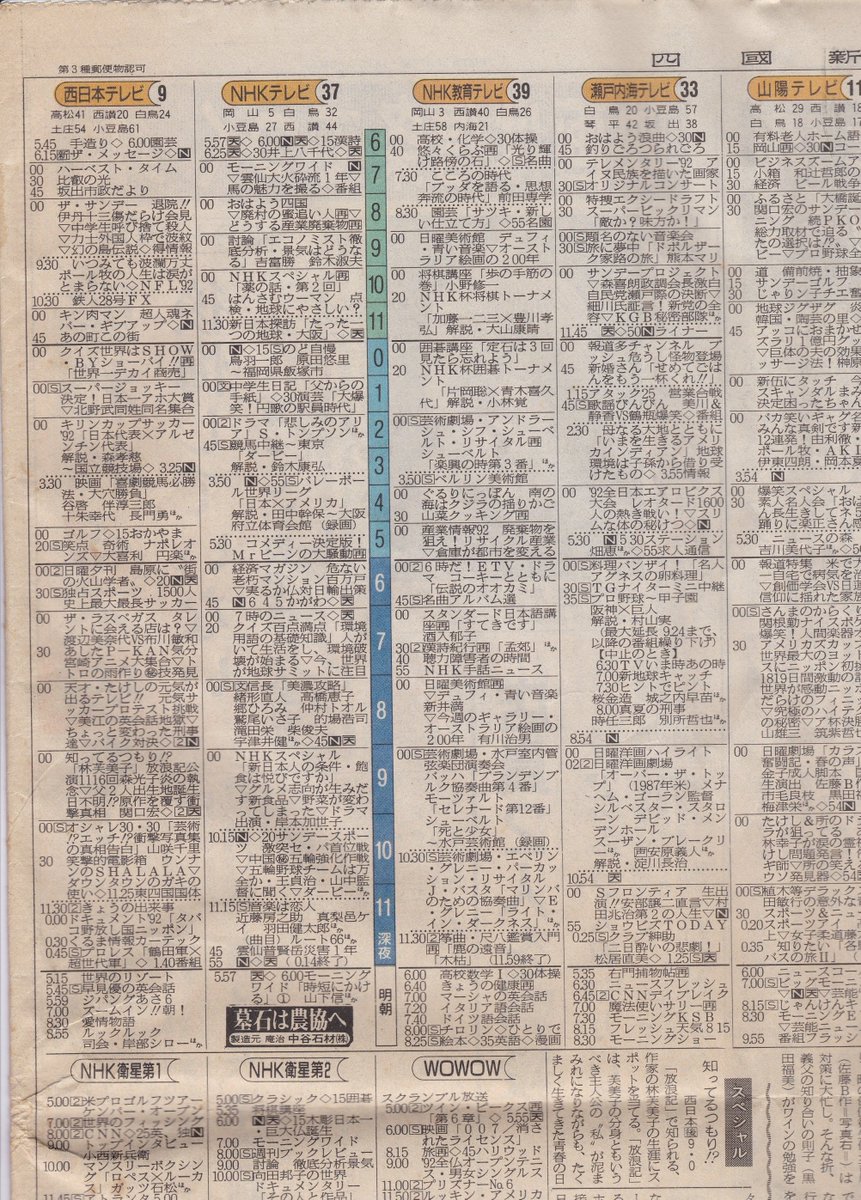 Mz1500 1992 05 31 日 番組表 香川県 当日版 キン肉マン キン肉星王位争奪編 特捜エクシードラフト スーパービックリマン じゃりン子チエ奮戦記 キテレツ大百科 ブッシュベイビー 等 テレビ欄 番組表 1990年代 香川県 ラジオ欄 T Co