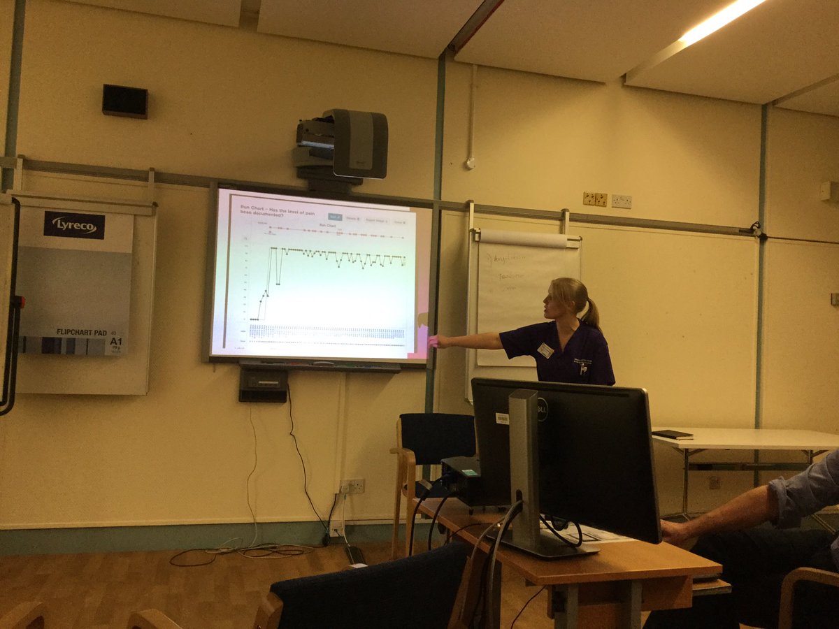 HelenParsons_1's tweet photo. Fabulous grand round for improvement @MusgrovePark. Always lessons to learn #powerofdata, #pinchwithpride, #wholeteamengagement @mikeywalburn @Helen_Gilli @jamesgagg thank you for sharing https://t.co/W7FotnSPbo