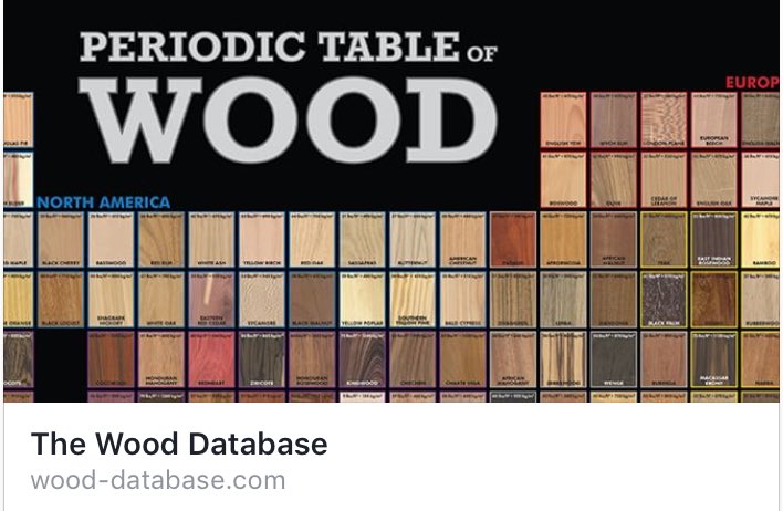 andyheald's tweet photo. Periodic Table of Wood - The timber database is a fabulous resource built by Eric Meier, for hundreds of tree species  https://t.co/U7aKiSypJF https://t.co/uYGRLeU87O