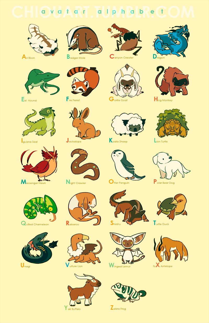 Avatar The Last Airbender Avatar animals Avatar the last airbender art Avatar characters #28 Avatar The Last Airbender Avatar animals Avatar the last airbender art Avatar characters