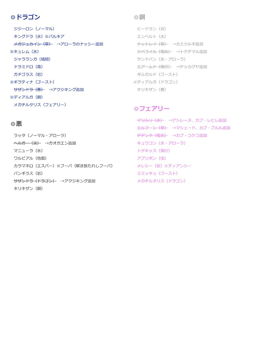 森晶風 しんしょうふう ポケモン固有タイプの一覧 第7世代追加版作りました 公式の図鑑見ながらまとめたからあってるはず 固有タイプ統一パなど作りたい方 参考にどうぞ 米印は禁伝 打消し線は第 森晶風 しんしょうふう ポケモン固有タイプの一覧 第7世代追加版作りました 公式の図鑑見ながらまとめたからあってるはず 固有タイプ統一パなど作りたい方 参考にどうぞ 米印は禁伝 打消し線は第