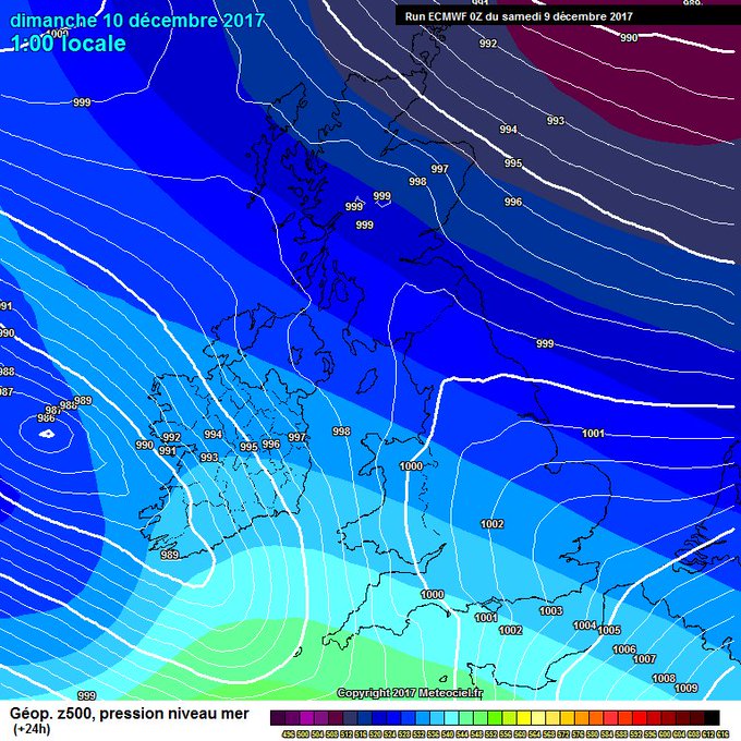Погледај слику на Твитеру Погледај слику на Твитеру