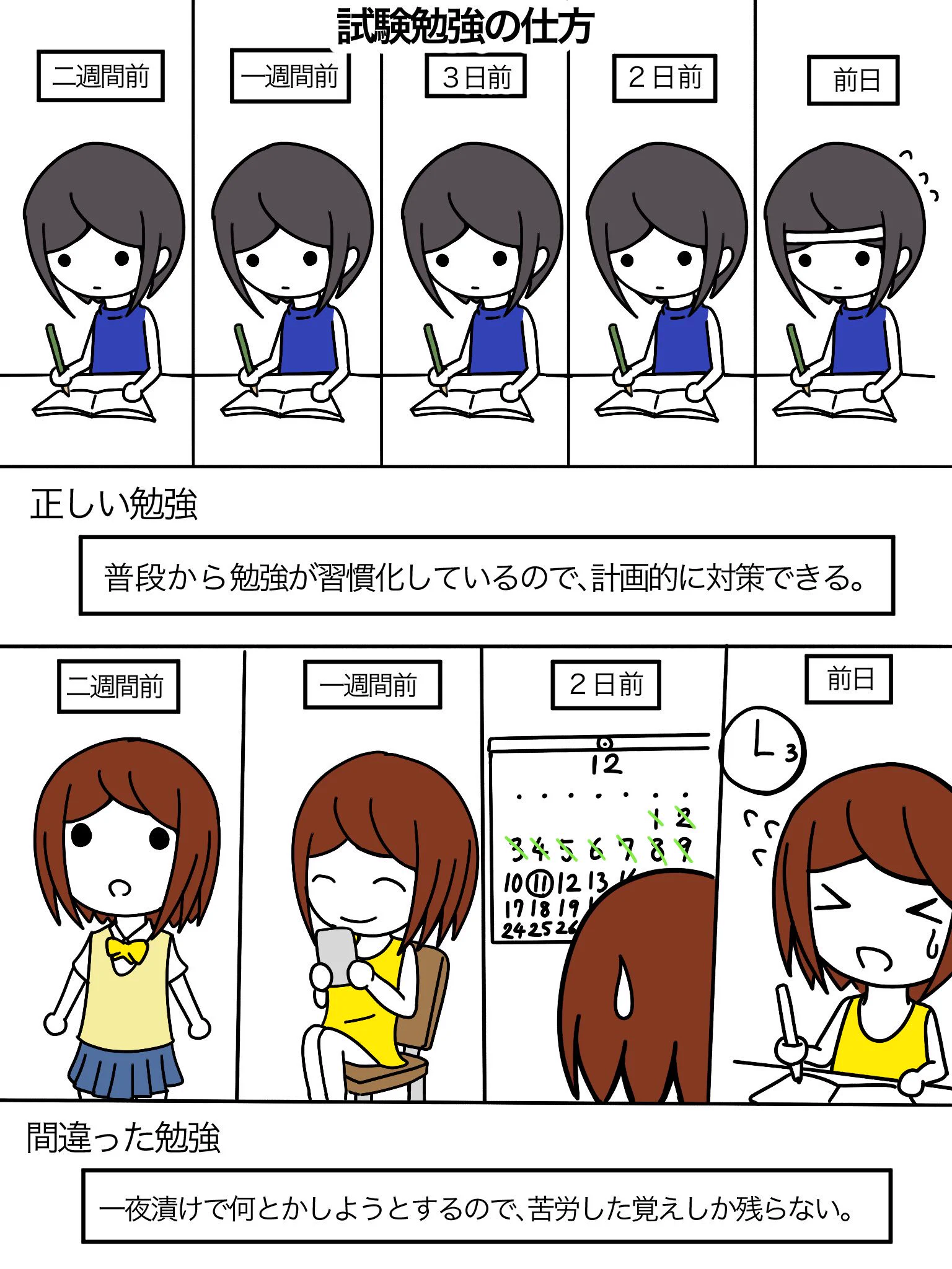 青い服の子と黄色の服の子再び登場ｗ今度は正しい勉強と間違った勉強のやり方の違いｗ