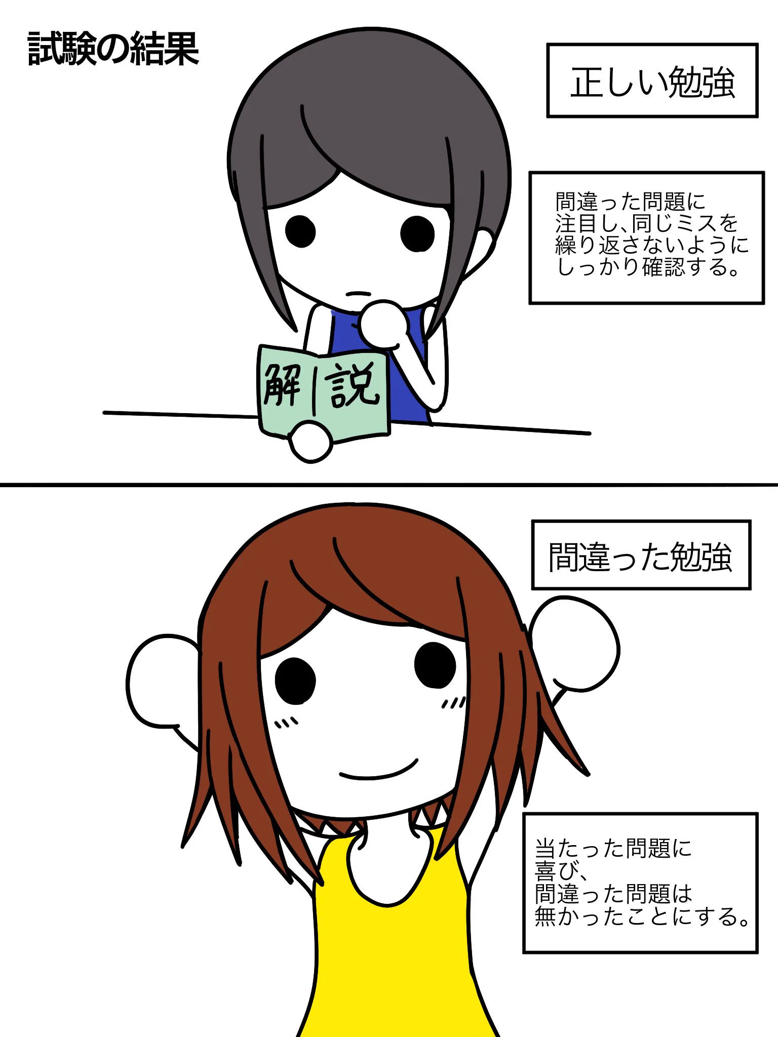 青い服の子と黄色の服の子再び登場ｗ今度は正しい勉強と間違った勉強のやり方の違いｗ