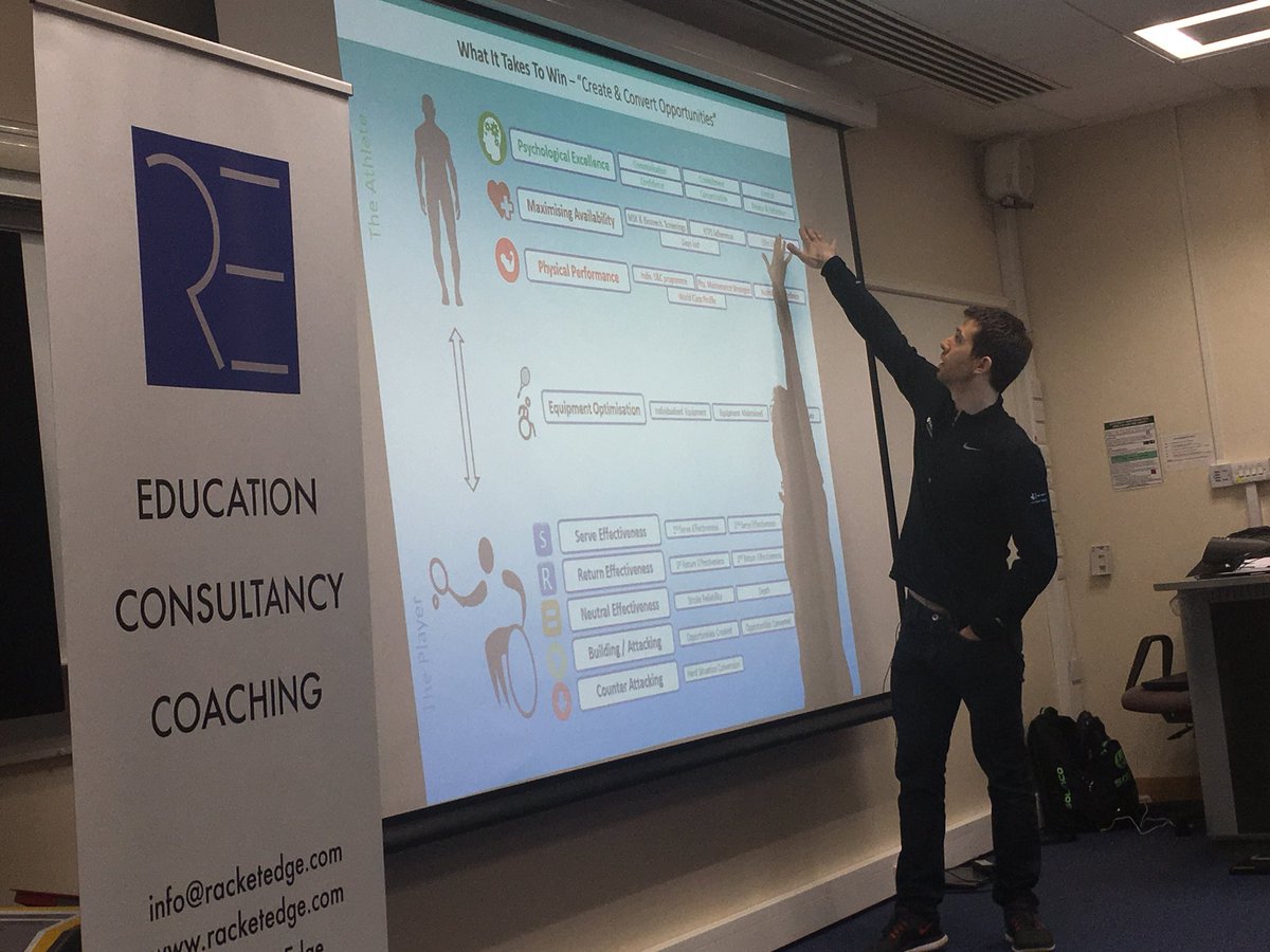 UK_StrengthLab's tweet image. Great insight into the GB tennis pathway @RacketEdge conference