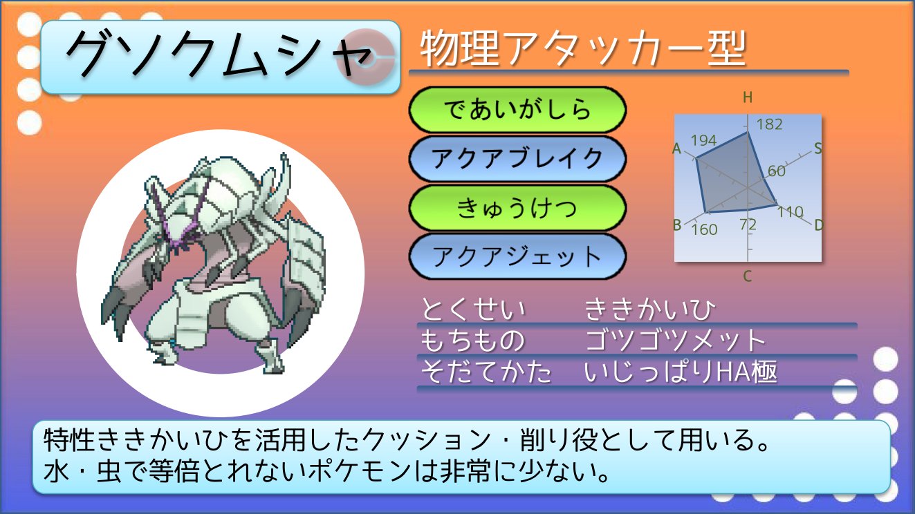 てつぼう ポケモンusum育成サンプル 基本型グソクムシャ なるべく虫わざの通りがいいｐｔ相手に出してあげたい であいがしらは優先度 ２です しんそくと同じ T Co Hxpu8mh96s Twitter