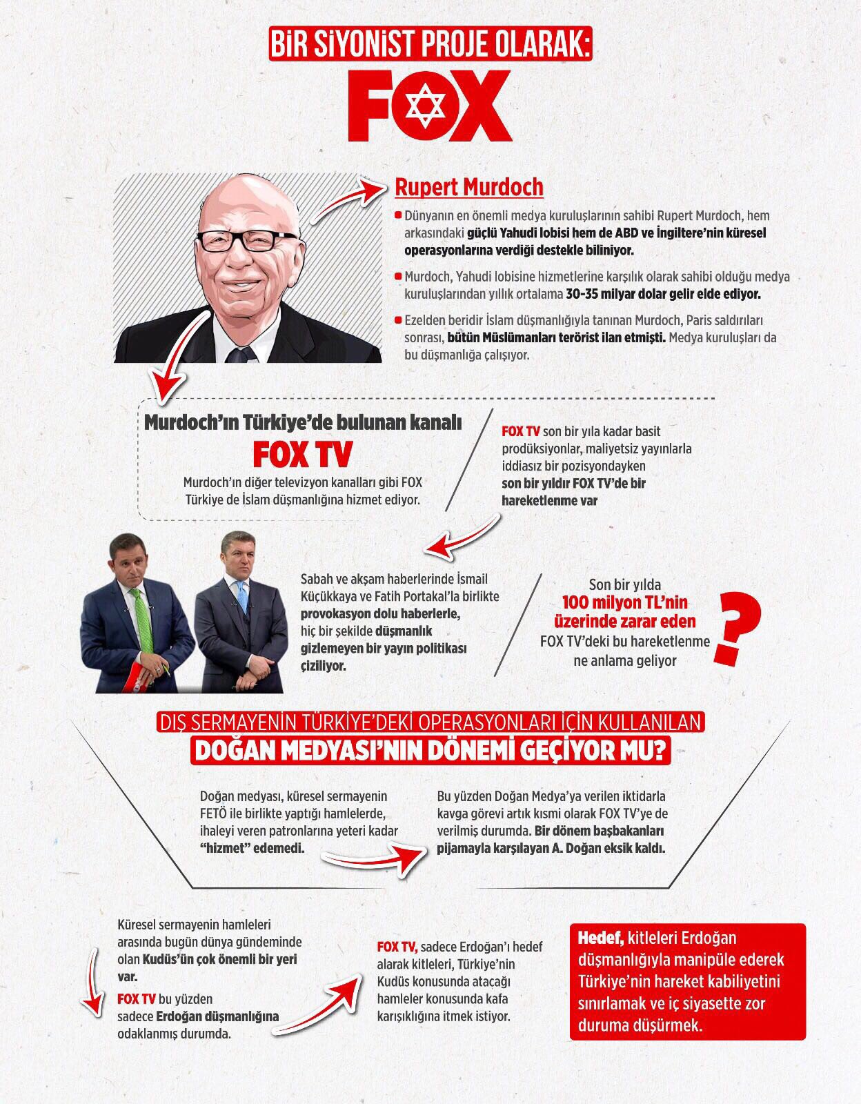 medya adami on twitter 3 fox haber sunucusu fatih portakal dan pkk ya tesekkur yatip kalkip pkk ve abd ye tesekkur etmemiz lazim https t co ywcjlcfyfl twitter