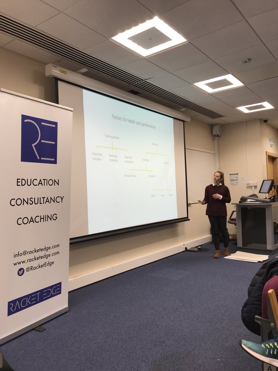 HGSuperMovers's tweet image. Factors for health and performance for #tennis players

#REConf17