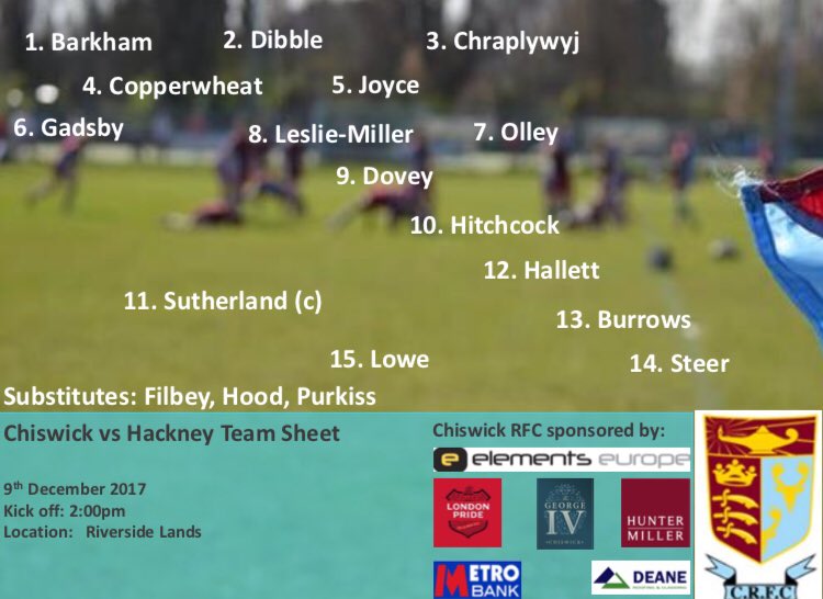 Chiswick team to face Hackney. Great day for rugby and a fab opposition coming to Dukes Meadows. Roll on 2.00pm #rugbydays #maroonarmy