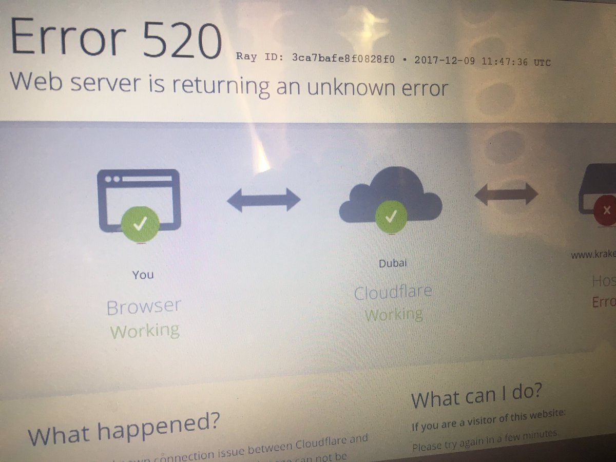 العملات الإلكترونية tweet media