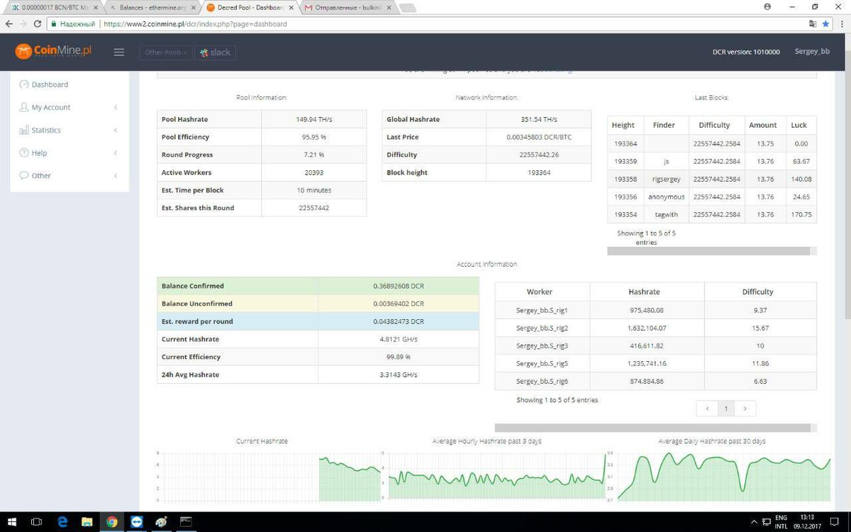 Coinfer_'s tweet photo. Here are #Coinfer mining pools, so check them out! 
https://t.co/CA60UGIOhx

#ICO #invest #investment #innovate #innovation #mining #miningfarm #miningpool #crypto #profit https://t.co/2X15BeK1VU