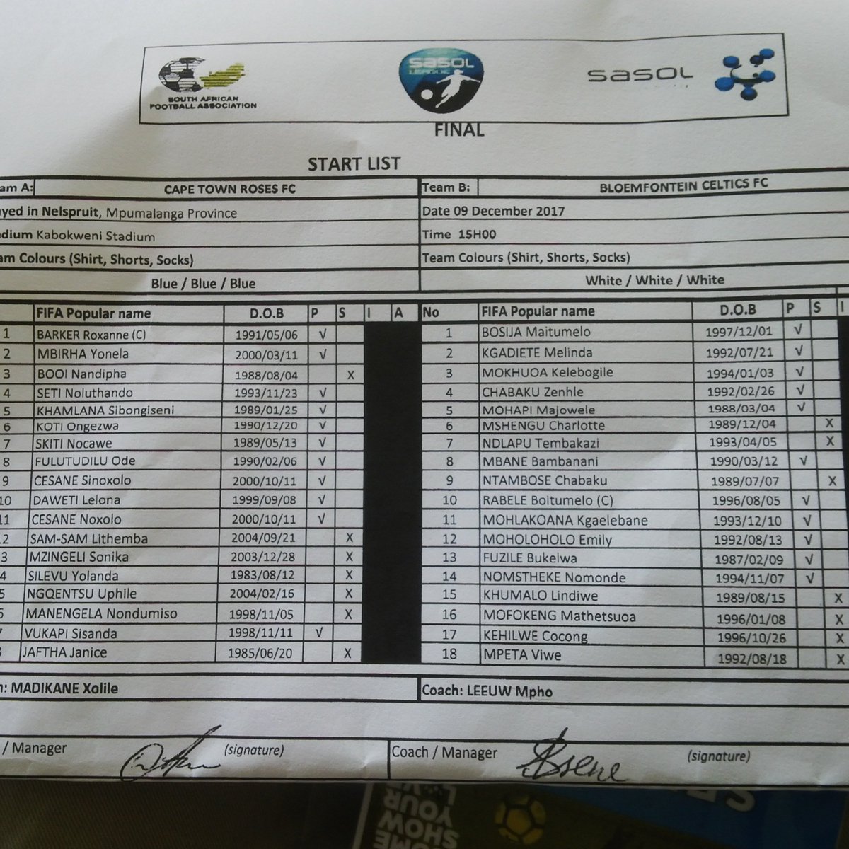 ChestTrap_Sport's tweet photo. Final: Cape Town Roses Vs Bloemfontein Celtics Line-up#Sasolleague National Championships 2017 @Kabokweni Stadium https://t.co/eEfhbDcqvf