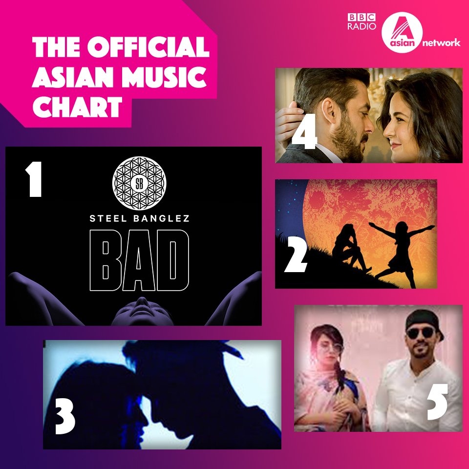 Bbc Asian Network Chart