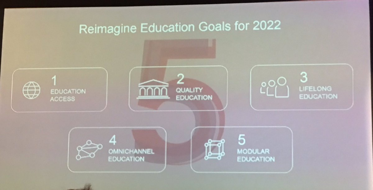 Reimagine education goals 2022 #edxglobalforum  <a href="/ugalileo_edu/">Universidad Galileo</a> <a href="/agarwaledu/">anant agarwal</a> <a href="/edXOnline/">edX</a>