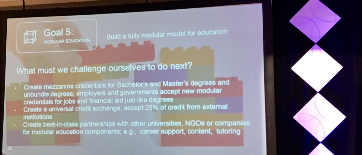 This is "world universities" <a href="/agarwaledu/">anant agarwal</a> <a href="/edXOnline/">edX</a> #edXGlobalForum <a href="/ugalileo_edu/">Universidad Galileo</a>