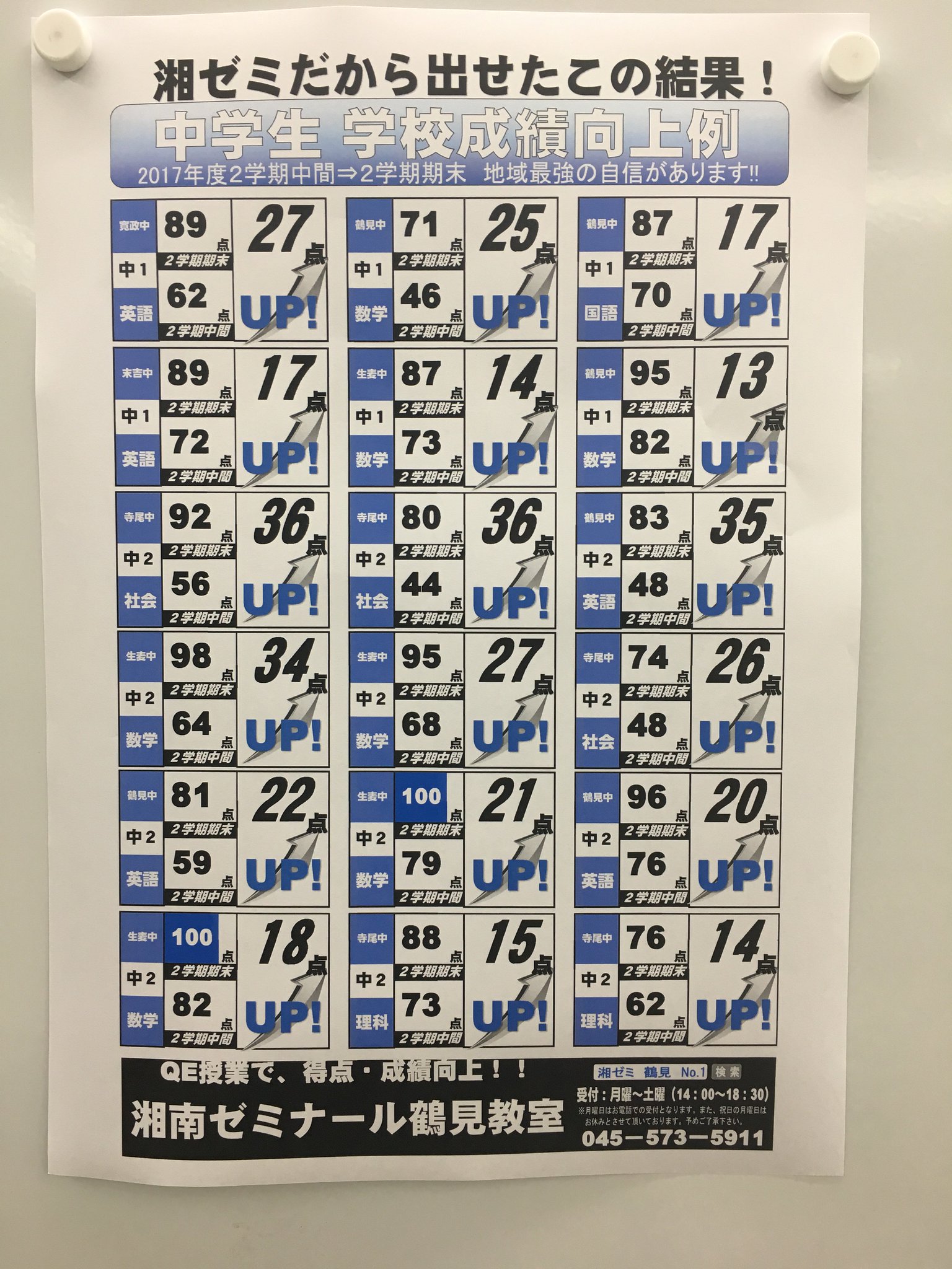 湘南ゼミナール公式 湘ゼミ鶴見教室の先生たちのご紹介 教室の詳しい情報はこちら T Co Cxmcykxj9b 生徒さんの成績アップ 志望校合格を第一に日々考えています 今日は成績アップ事例も掲載 まだ間に合います 冬期講習 冬期講習から湘ゼミ生