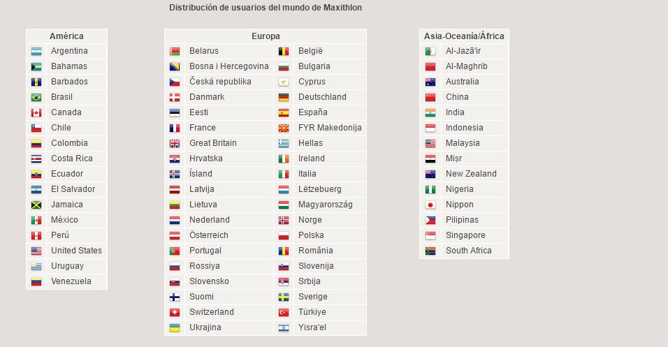 Maxithlon - Top Web Games