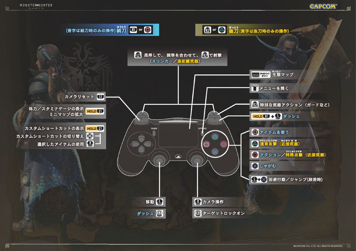 デバイス Mhwのオープンbが残り一時間と迫って来たのでスマホで見る自分用に操作一覧と武器別アクション一覧置いておきます 大剣 太刀 片手剣 他はリプにて Mhw