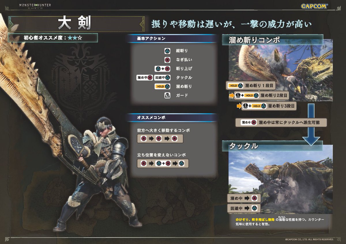 デバイス Mhwのオープンbが残り一時間と迫って来たのでスマホで見る自分用に操作一覧と武器別アクション一覧置いておきます 大剣 太刀 片手剣 他はリプにて Mhw