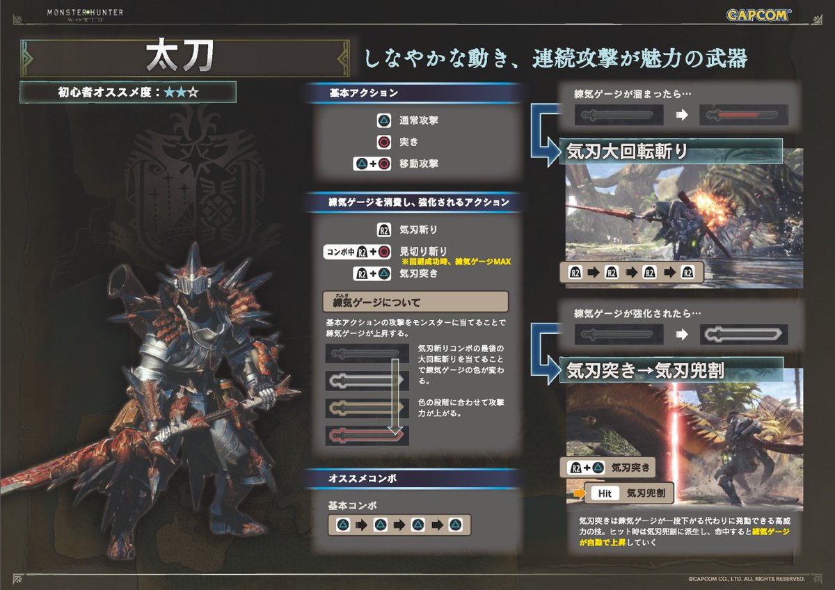 デバイス Mhwのオープンbが残り一時間と迫って来たのでスマホで見る自分用に操作一覧と武器別アクション一覧置いておきます 大剣 太刀 片手剣 他はリプにて Mhw