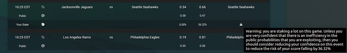 ThroneAI's tweet image. Are your predictions overconfident? We'll warn you if you deviate too far from the public: