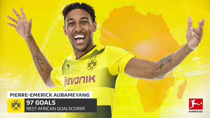 Προβολή εικόνας στο Twitter