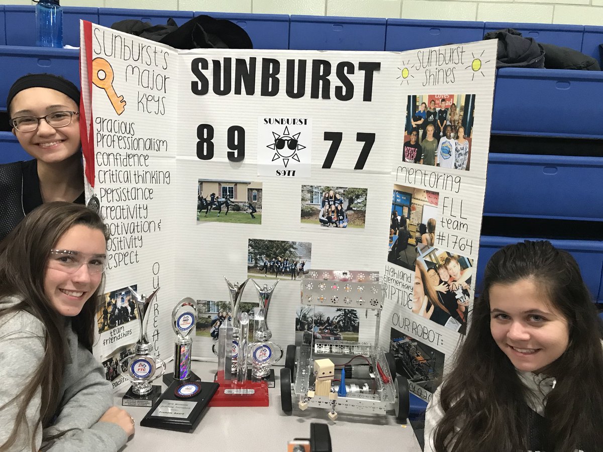 sunburst_robots's tweet image. All ready for rounds!! Come visit for starbursts!