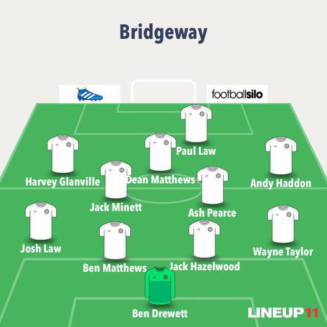 Bridgeway_FC's tweet photo. Starting 11 all 3 goals for @PDLMOT 25 in 12 games now https://t.co/msmTX3COvL