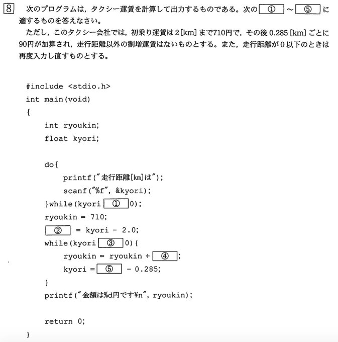 浮動小数点数の誤差問題 Mae向きなブログ