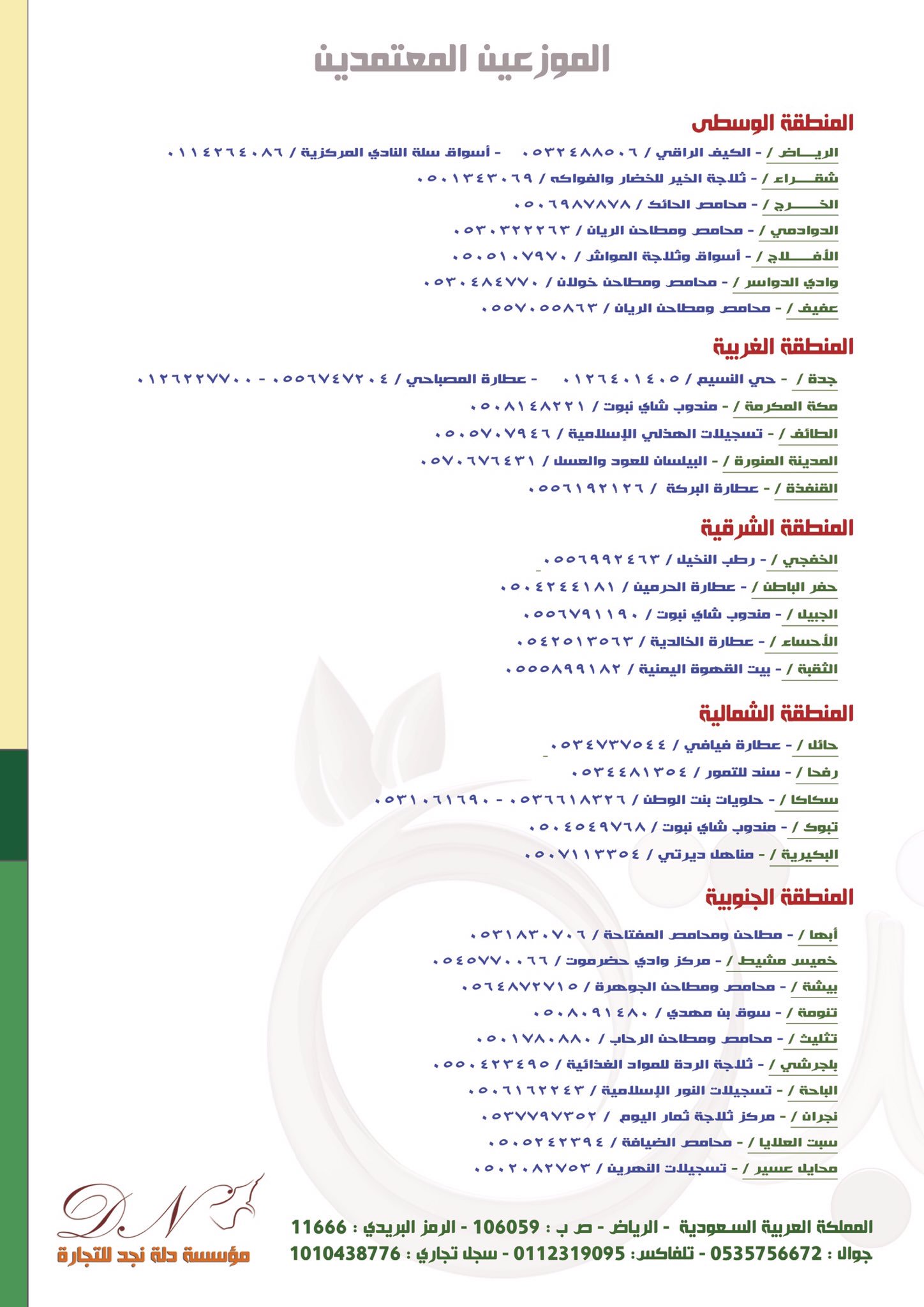 حائل اطياف الكيف اقفال ومقابض