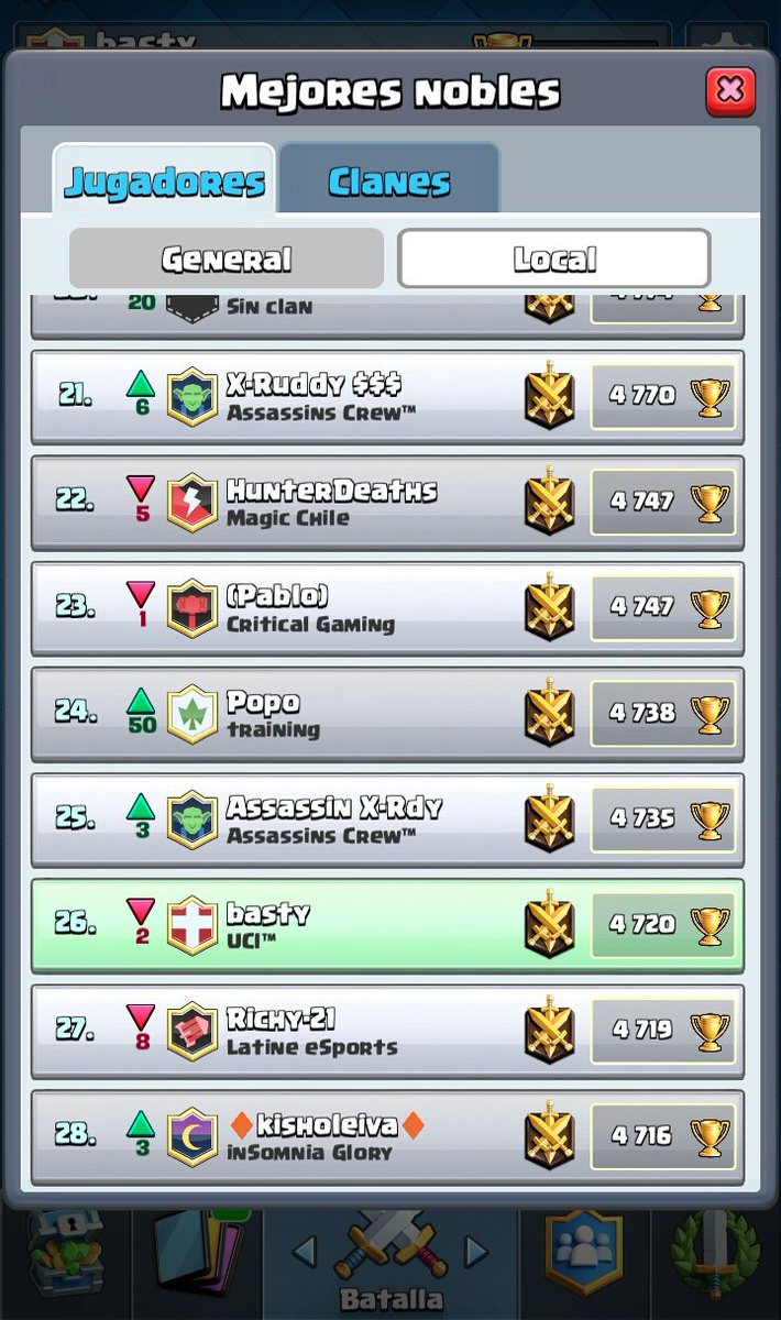 Me siento bien esta temporada!🕶 #teamUCI #HANDSOMEMEN HAHA🔥