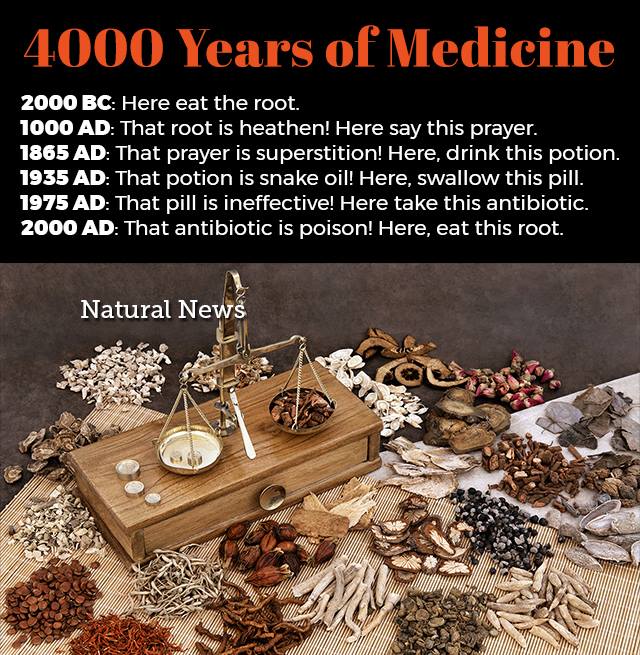 HealthRanger's tweet image. 4000 years of #medicine .. #health