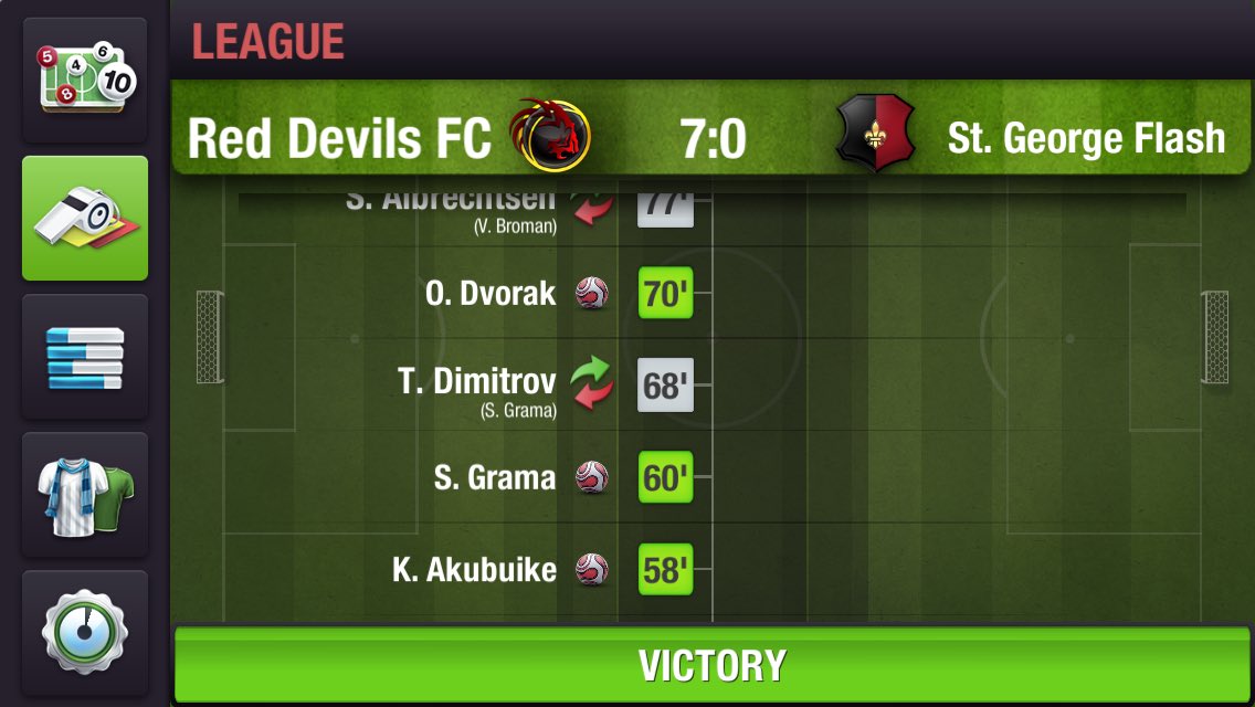 RedDevilsFC1's tweet photo. Big win to finish of the season https://t.co/aE3e1QbW8e