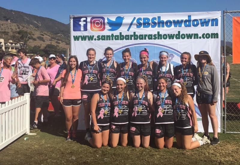 T12Lacrosse's tweet photo. Winter Lacrosse Tournament teams and TRAINING!!! TEAM 12   https://t.co/Coe5uRfC2u https://t.co/zKzxmsG2rg