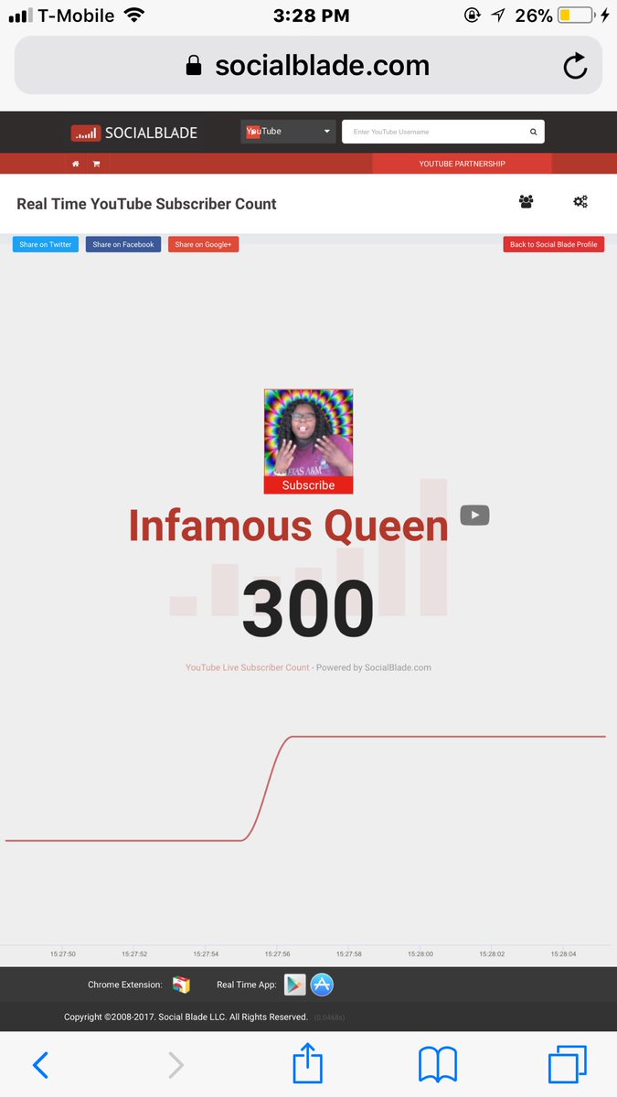 WE DID IT, WE HIT 300 SUBS THANKS TO EVERYONE WHO SUPPORTS ME AND WATCHES MY VIDS YOUR AMAZING HUMANS🎉🙌🏾🎉🙌🏾🔥🔥 LETS GET IT!!!!!#SmallYoutubeCommunity #smallyoutuber #SmallYouTubers #SmallYouTuberArmy #300subs @SYTCommunity @SmallytExp