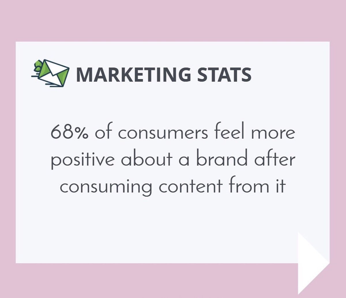 Branding is about consistent content and consistent messaging. #branding #marketingtips #marketingdigital #marketingstats #brandingsuccess #brands #success #tips #success #marketingsuccess #anayup #businessgrowth #ContentMarketing #context #consumers #marketingsolution #brands