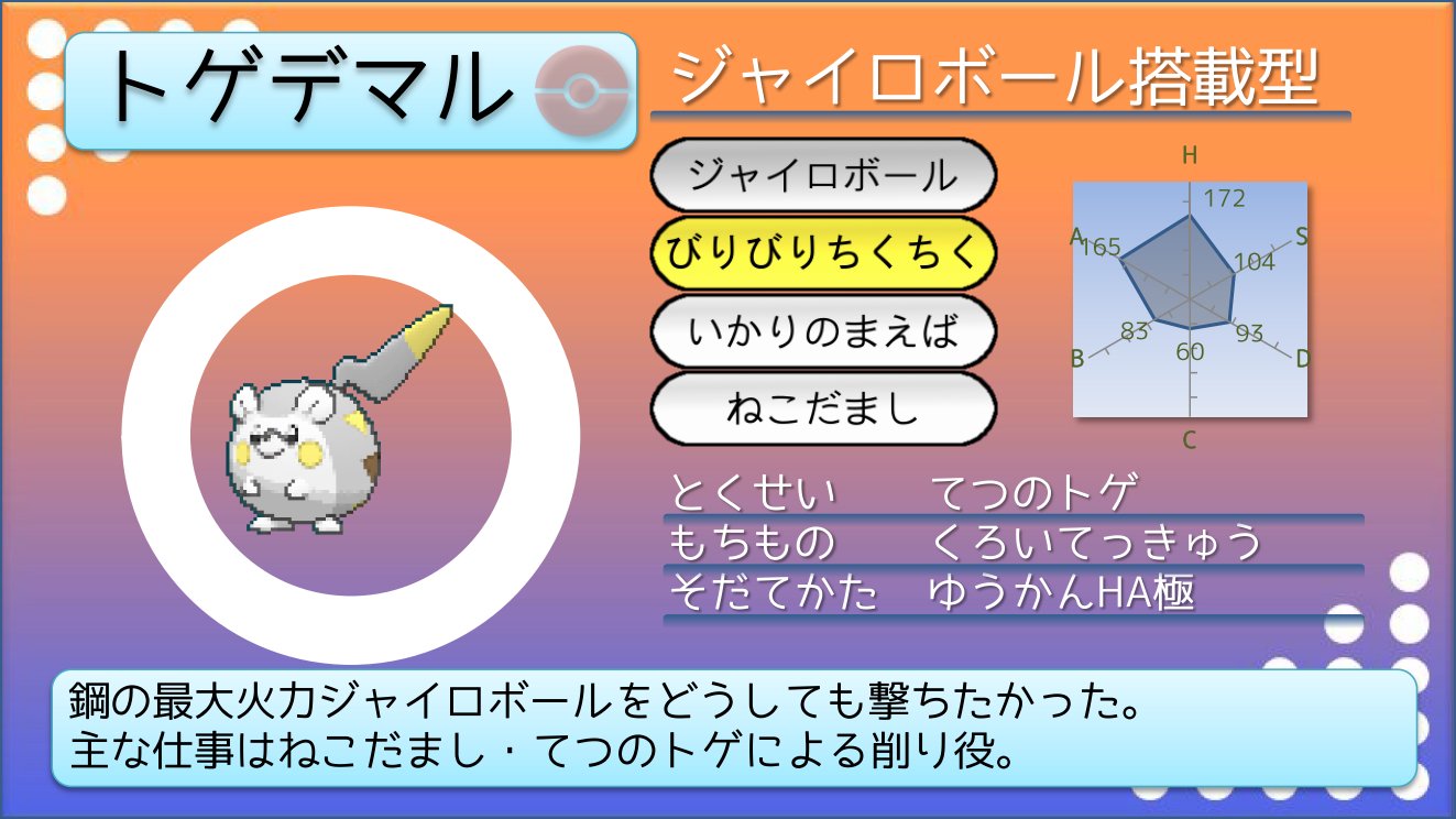 てつぼう リキキリンになりたい ポケモンusum育成サンプル やりたい放題型マニューラ つじぎりより威力の高い新技じごくづきを取得しましたが はたきおとすが優秀過ぎて ダブルならばハイボ封じるじごくづきは一考の余地あり T Co