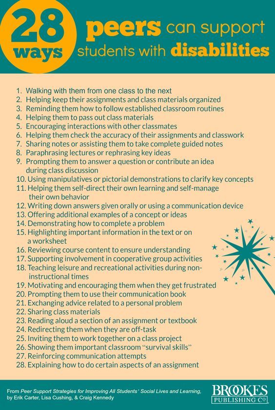 BrookesPubCo's tweet photo. 28 ways peers can support learners with #disabilities. How many have your students tried? https://t.co/Cf4CL3zm6D
