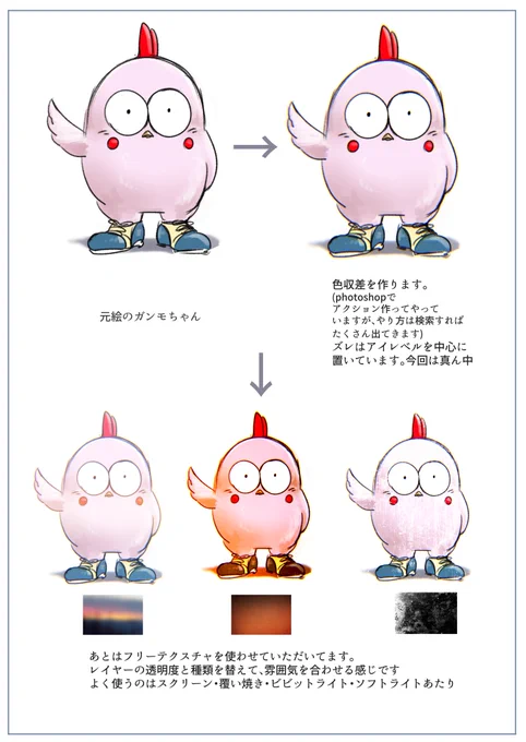 質問箱で質問いただいた私の加工方法のメイキング載せておきます。
テクスチャも凄く刺激を受けるものが多いので、探すのも楽しくておすすめです!あとガンモちゃんもおすすめです 
