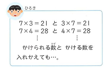 Kistenkasten723 しかし 算数で習う交換法則は 答えが同じと言うだけで 意味 まとまりの 付け方 まで同じとは述べていない 9 7は九の段だから 一つ分が9である 文章題では 1つの分 つまり 1つの長いすに座る人数は7人なので 7が一つ分で Kistenkasten723 しかし 算数で習う交換法則は 答えが同じと言うだけで 意味 まとまりの 付け方 まで同じとは述べていない 9 7は九の段だから 一つ分が9である 文章題では 1つの分 つまり 1つの長いすに座る人数は7人なので 7が一つ分で
