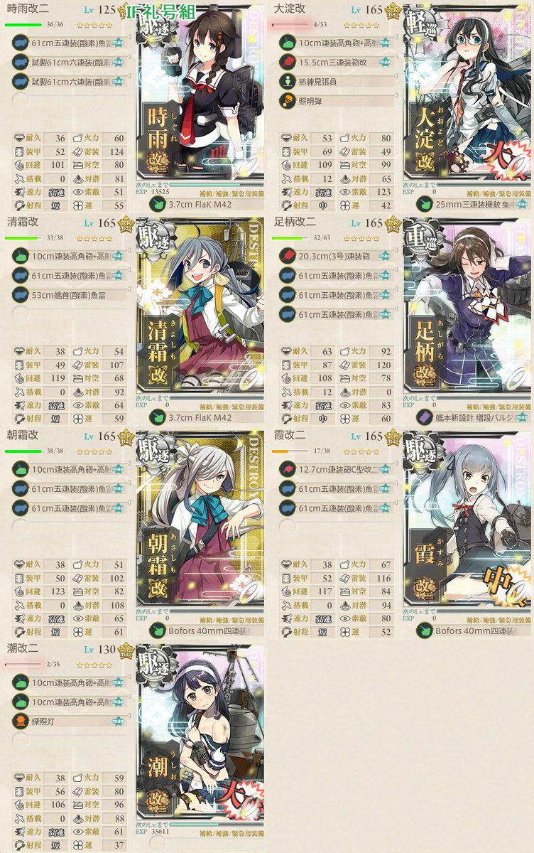 きゅうとうき على تويتر 時雨の大天使カットイン７０５ダメージ