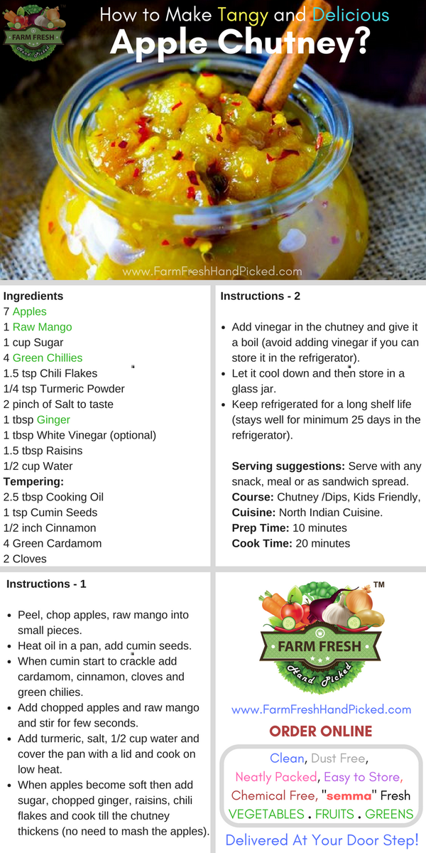 FFHP_Chennai's tweet photo. Tangy and Delicious #Apple #Chutney! #HowToMake #HowToMakeVideos #KashmirApples #KidsSnack #SnacktoSchool #FruitRecipes #EasyRecipes #Organic #OrganicVeg #OrganicFruit #FruitDelivery #Discount #Sale #Cholestrol #Diabetes #HeartHealth #FFHP #OfficeSnack https://t.co/sYlPi7v1cS https://t.co/HfrYwH6jdr