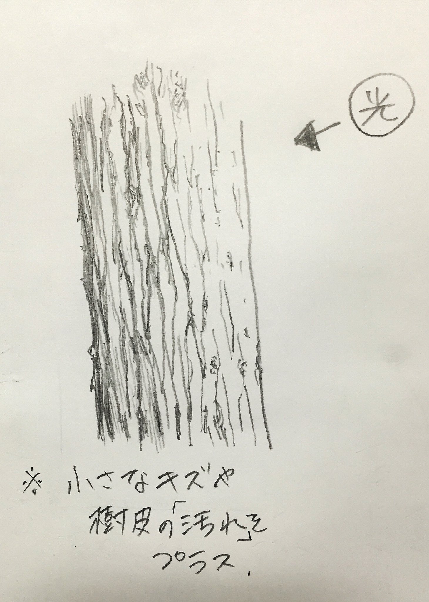 吉村拓也 イラスト講座 木の描き方 6000rt 1 7万いいね ありがとうございます 写真で解説マニュアル も よければ見てね T Co Ecd6i2iz0y Twitter